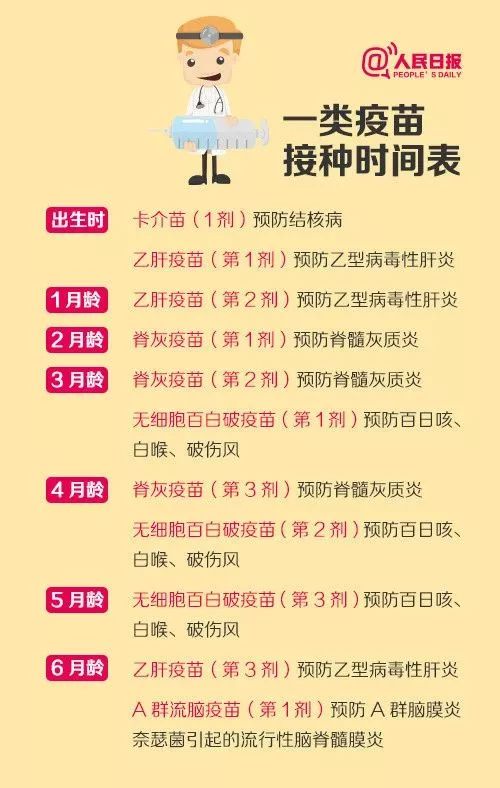 爱感冒免疫力低怎么办,爱感冒怎么锻炼提高免疫力