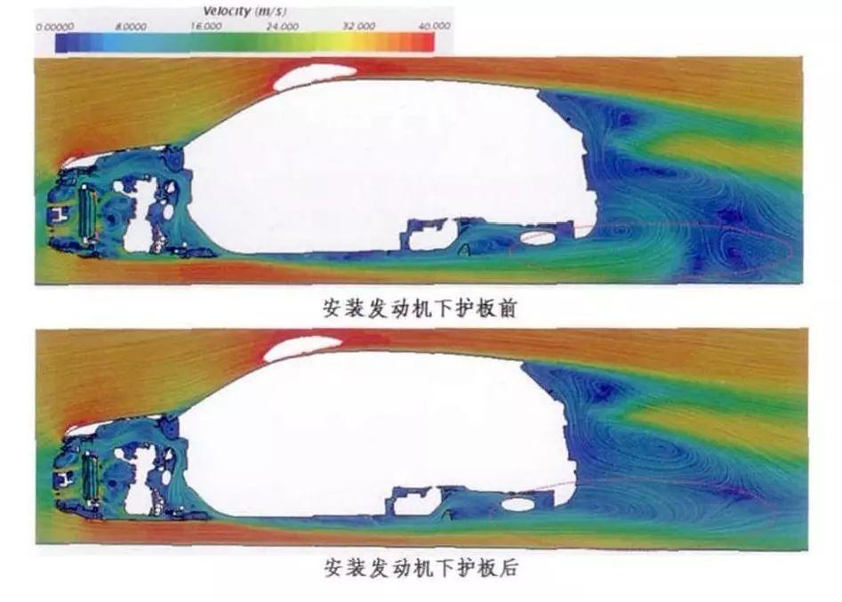 发动机装甲和底盘护板,底盘装甲好还是发动机护板好