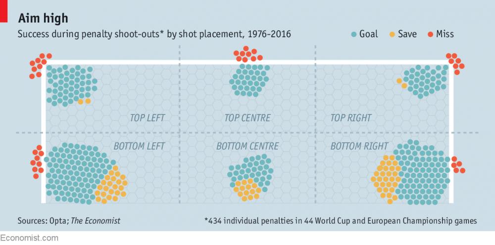点球大战深度分析,如何分析点球大战