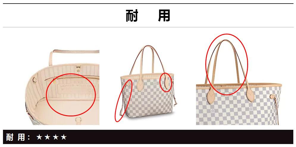 lv购包流程,买lv购物袋大号好还是中号好