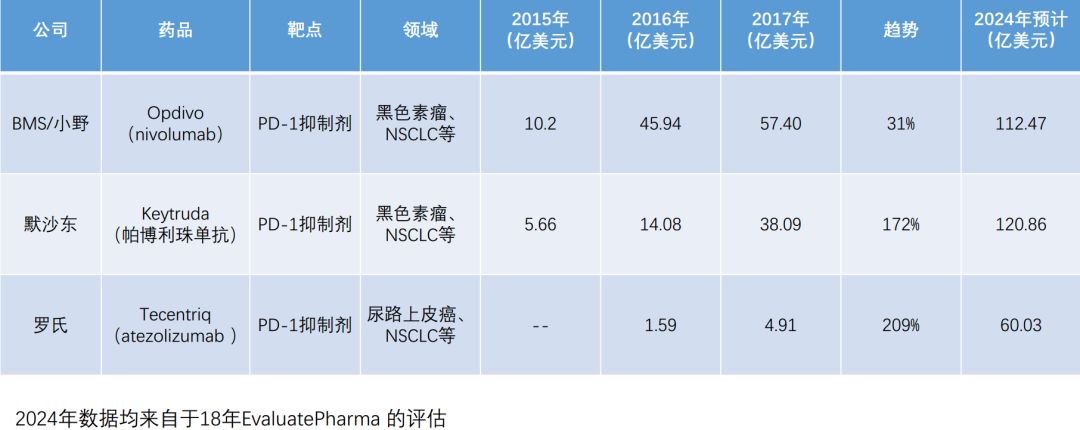 当世界杯遇上中国造,当世界杯遇上世界杯现场