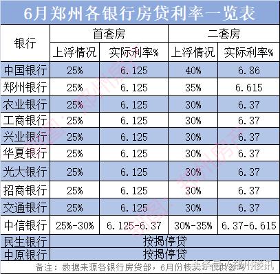 居住往北，惠济区的装修小高层先了解下丨拆姐儿