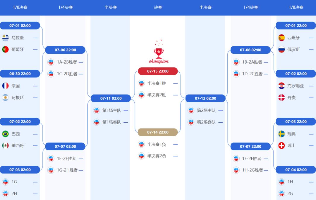 假装看过球丨从读秒绝杀到提前回家，冠军魔咒是德国队最好的借口