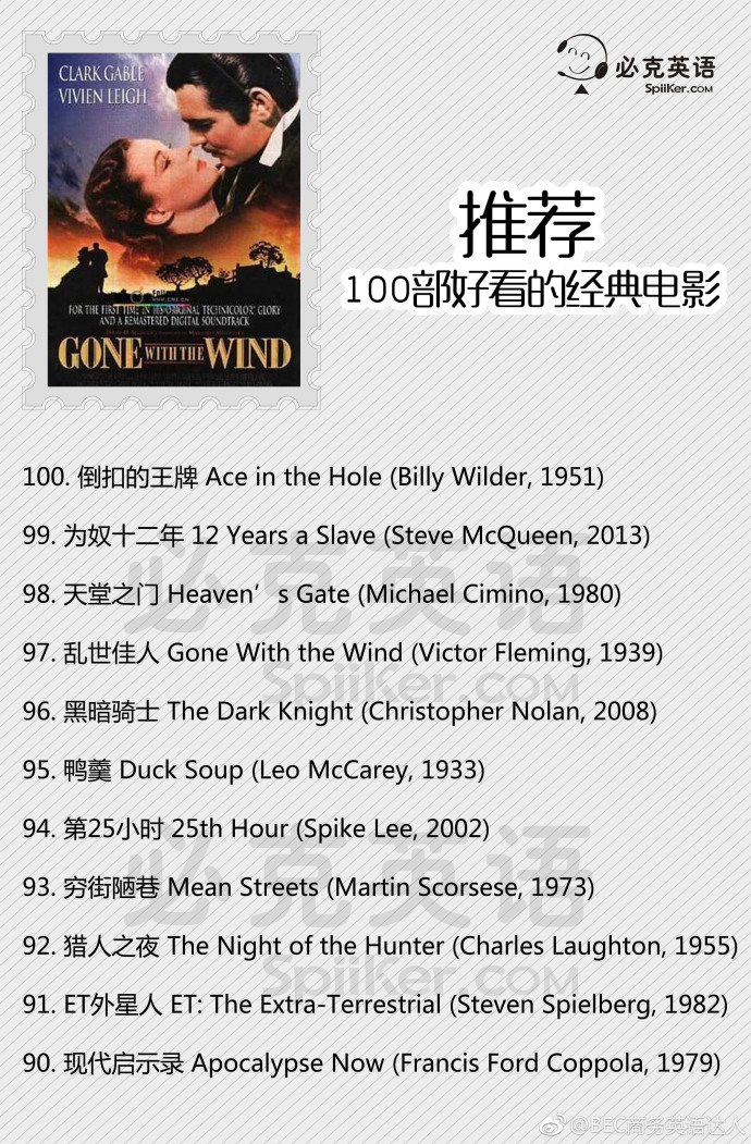 看电影学英语100遍,英语电影小学生学英语