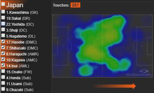 世界杯前瞻日本,世界杯前瞻卡塔尔