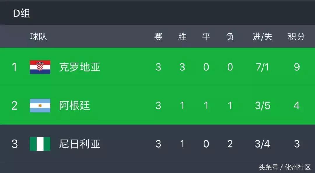 这就是球王梅西原版视频,这就是梅西