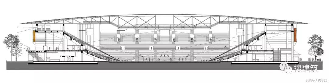 5万座体育场设计,顶级体育场设计