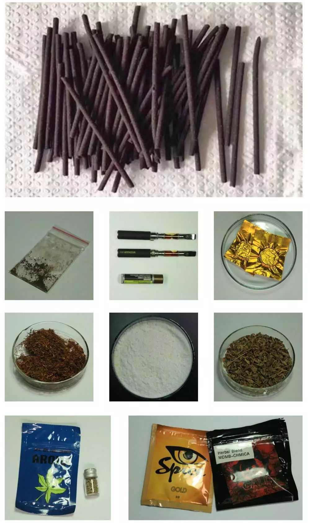 各类毒品常识,关于毒品安全的知识