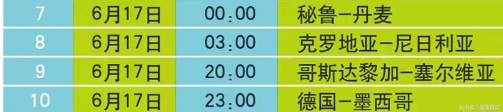 世界杯德国被韩国淘汰出局,德国为什么两次世界大战都输得惨