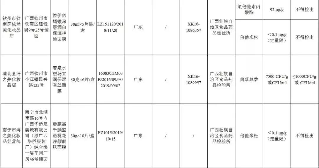 森田有毒面膜名单,哪款森田面膜是黑榜