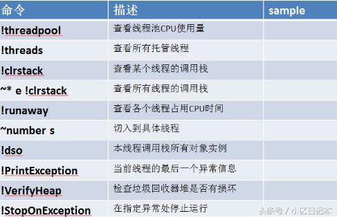 windowscmd命令大全及用法,windows截图命令cmd