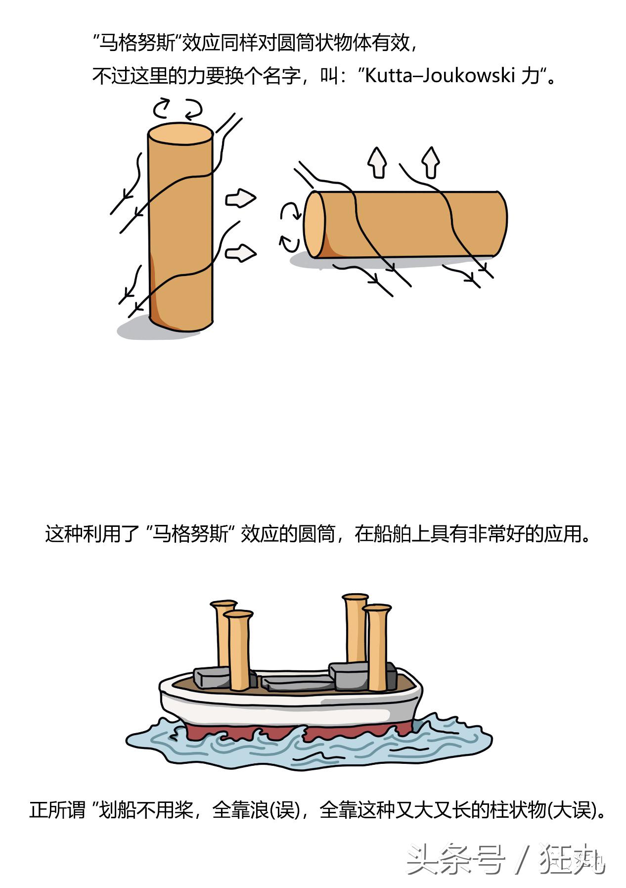 足球运动员的独门绝技,足球运动员的王牌绝技