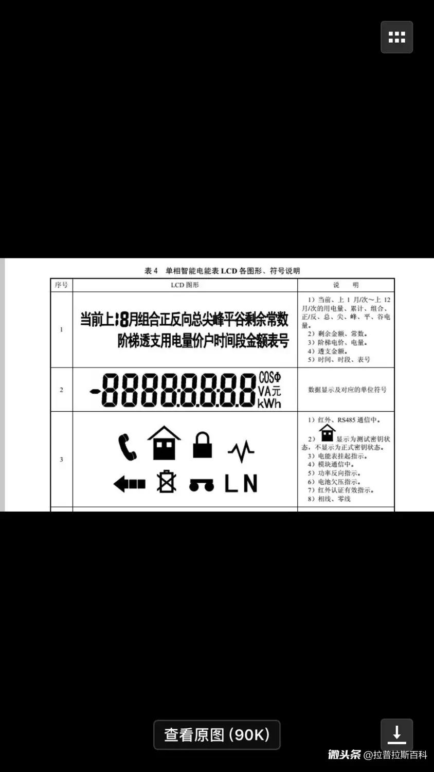 对电路的认识,你家的电表正常吗