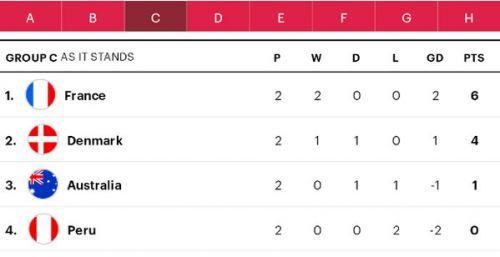 俄罗斯世界杯十二强赛中国队,2018俄罗斯世界杯16强