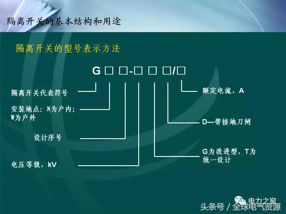 隔离开关的工作原理及拆卸,拉环式隔离开关工作原理