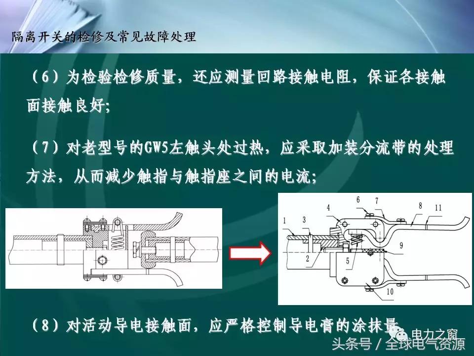 隔离开关的工作原理及拆卸,拉环式隔离开关工作原理