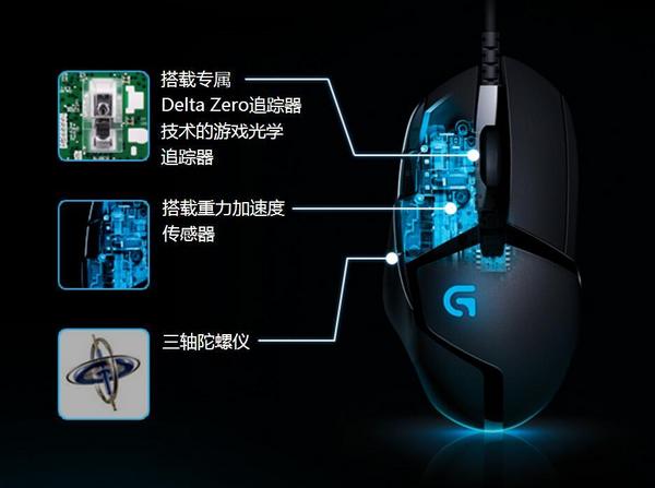 罗技鼠标推荐300元,罗技办公鼠标推荐