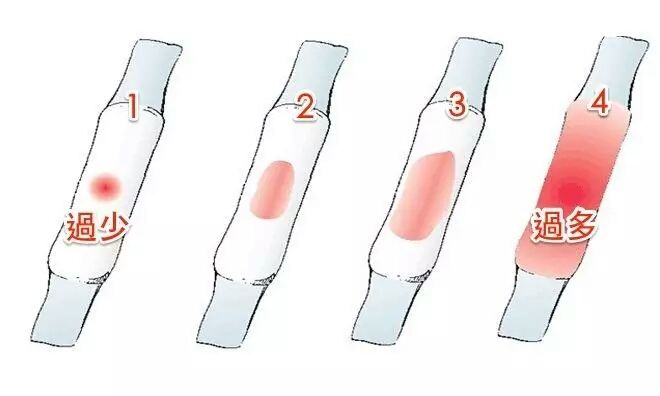 女人就得活的漂亮！每天1碗，补气养血，喝出好气色！