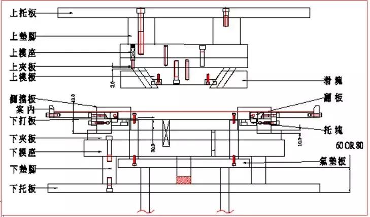 冲压模具自动上料结构动态图,冲压模具刺破结构图解