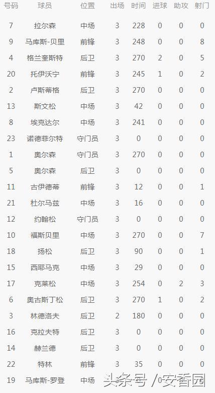 世界杯最冷门知识科普,世界杯知识科普列举