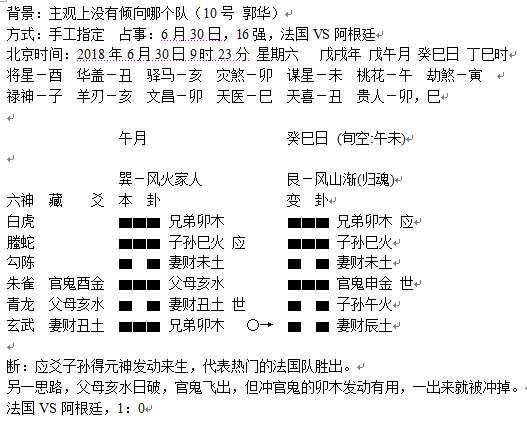 “华鹤杯”第16轮世界杯周易竞猜实况播报（16强赛首轮）