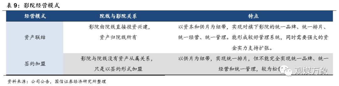 横店影视投资机会,横店影视股票巨大潜力