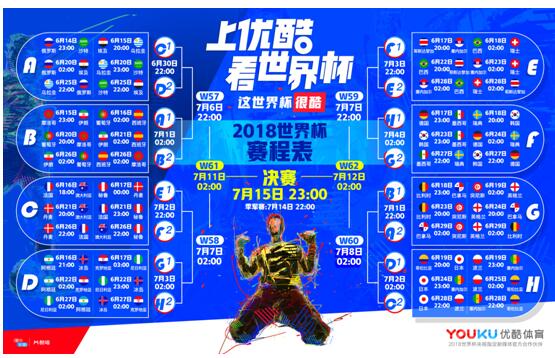 看球也有“血泪史”?通过优酷咪咕,我们来给你扒一扒