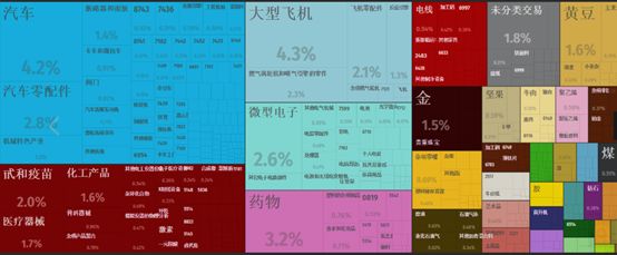 中兴解禁,中兴通讯7.5亿股解禁时间表