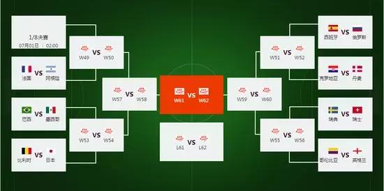 世界杯最冷门知识科普,世界杯冷门知识大全