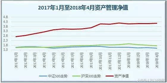 李映宏：人生只有3次财富机会目前可能是你最关键的一次