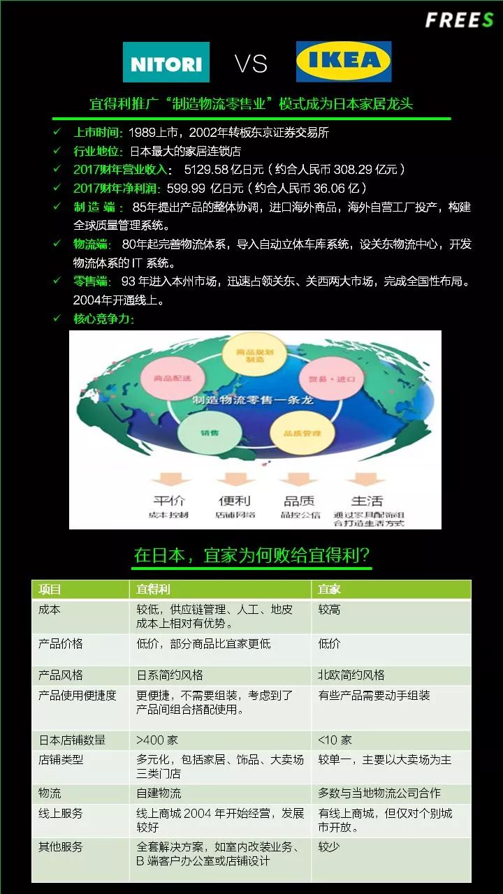 如何看懂日本消费升级,日本消费演变史