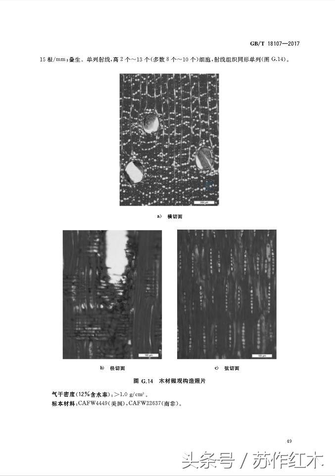 红木新国标,红木新国标最新消息