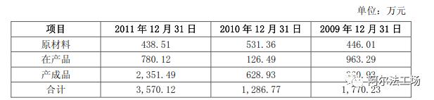光一科技近几年涨停次数,光一科技深度解析