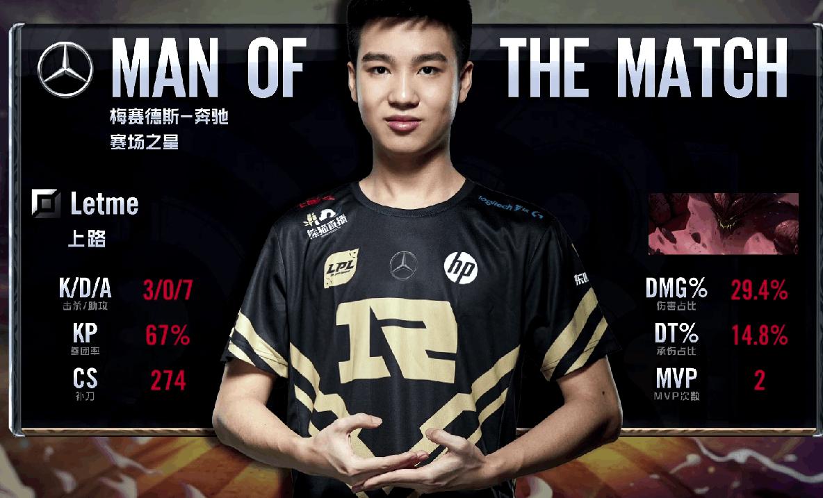 lol洲际赛igvsm17,lol洲际赛2018igskt