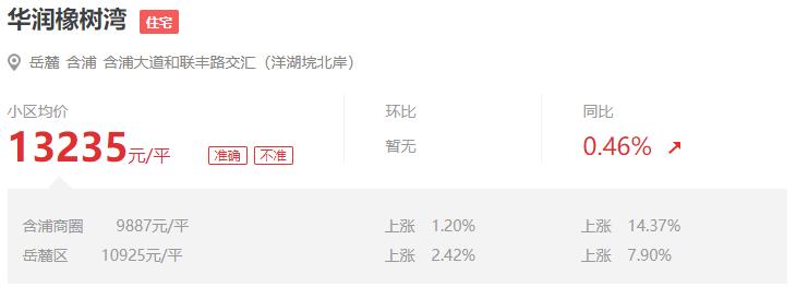 长沙洋湖靳江河,长沙靳江河东山湾