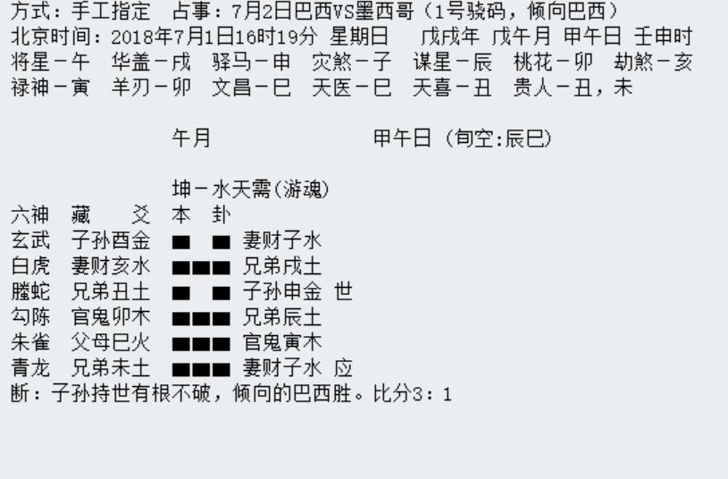 “华鹤杯”第18轮世界杯周易竞猜实况播报(16强赛第三轮)