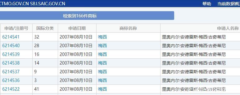 世界巨星c罗,世界巨星来到中国