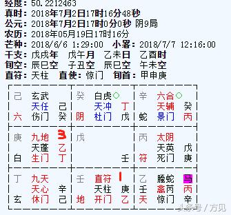 奇门遁甲预测比赛输赢胜率,巴西世界杯奇门遁甲预测