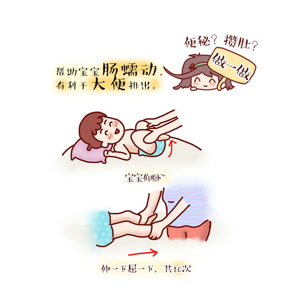 宝宝20天都不便便,是在攒肚子还是便秘?妈妈要怎么做呢?