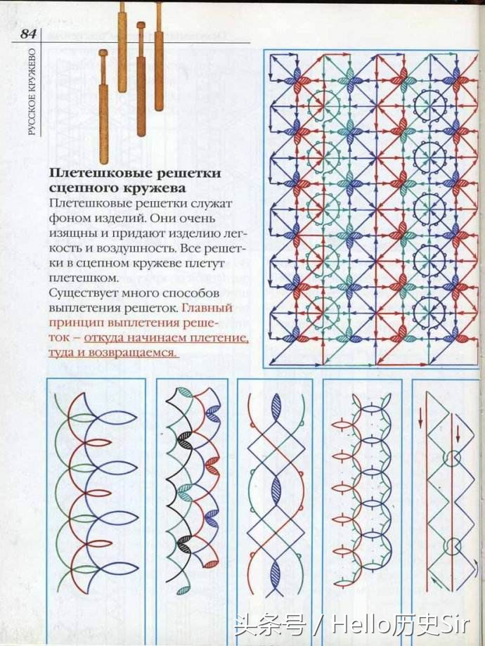 抽纱之王,广饶县织花边的棒槌
