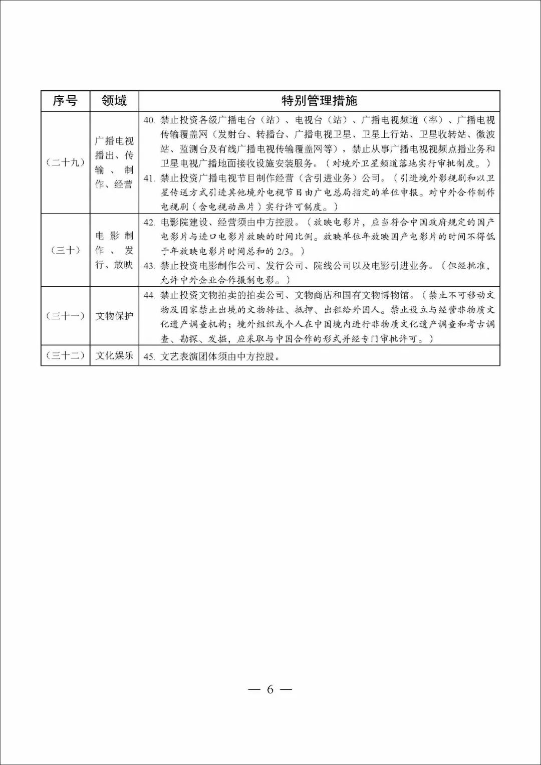 外商投资准入负面清单2021版全文,我国将发布外商投资准入负面清单