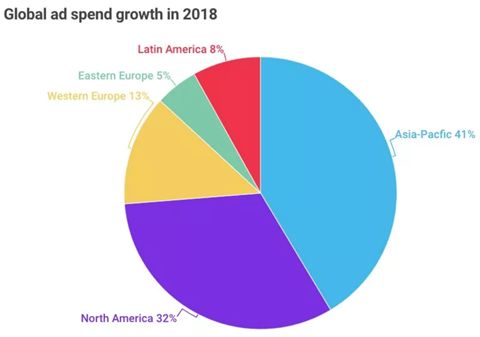 c罗在社交平台的图片,c罗社交平台在哪里