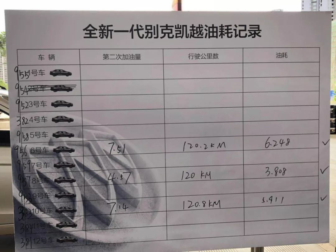 2018款别克凯越三缸车评测,20款三缸别克凯越试驾视频