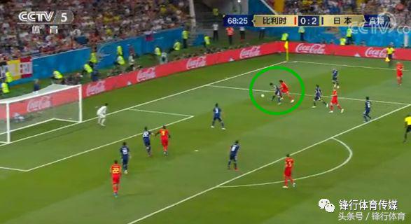 比利时教练马丁内斯主要战术,马丁内斯战术