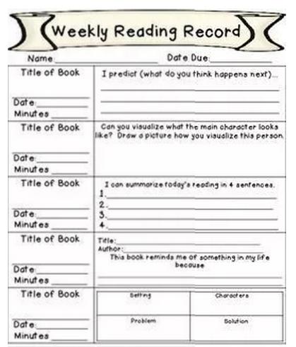 美国孩子需要读、写、画才能完成的阅读日志，应该怎么给学生用？