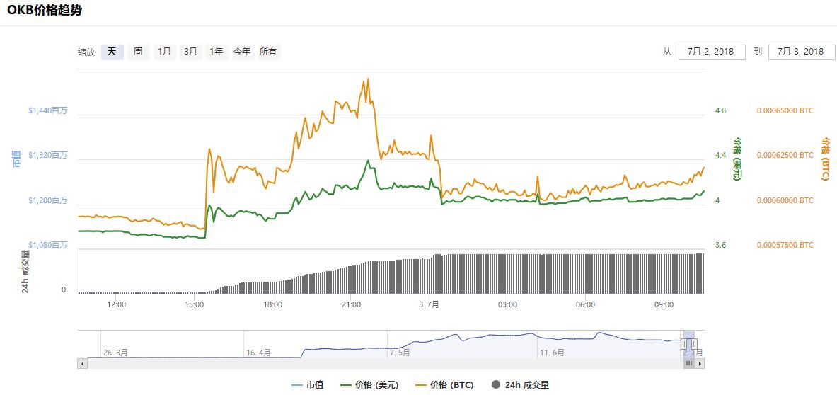 7.27瓒崇悆绔炲僵,7.17瓒崇悆鍒嗘瀽
