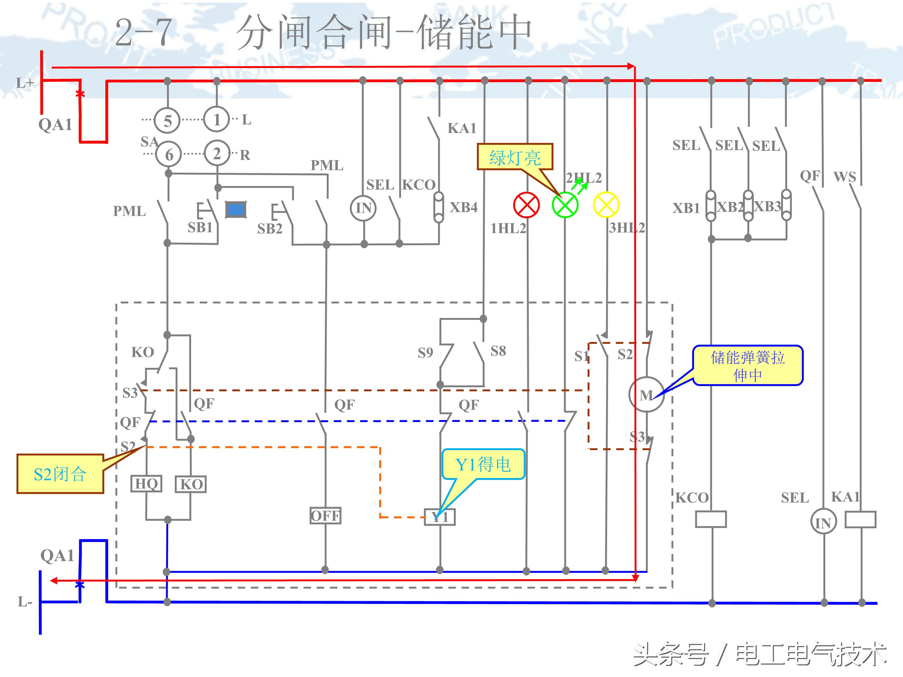 10kv高压柜符号大全图,10kv高压柜避雷器试验