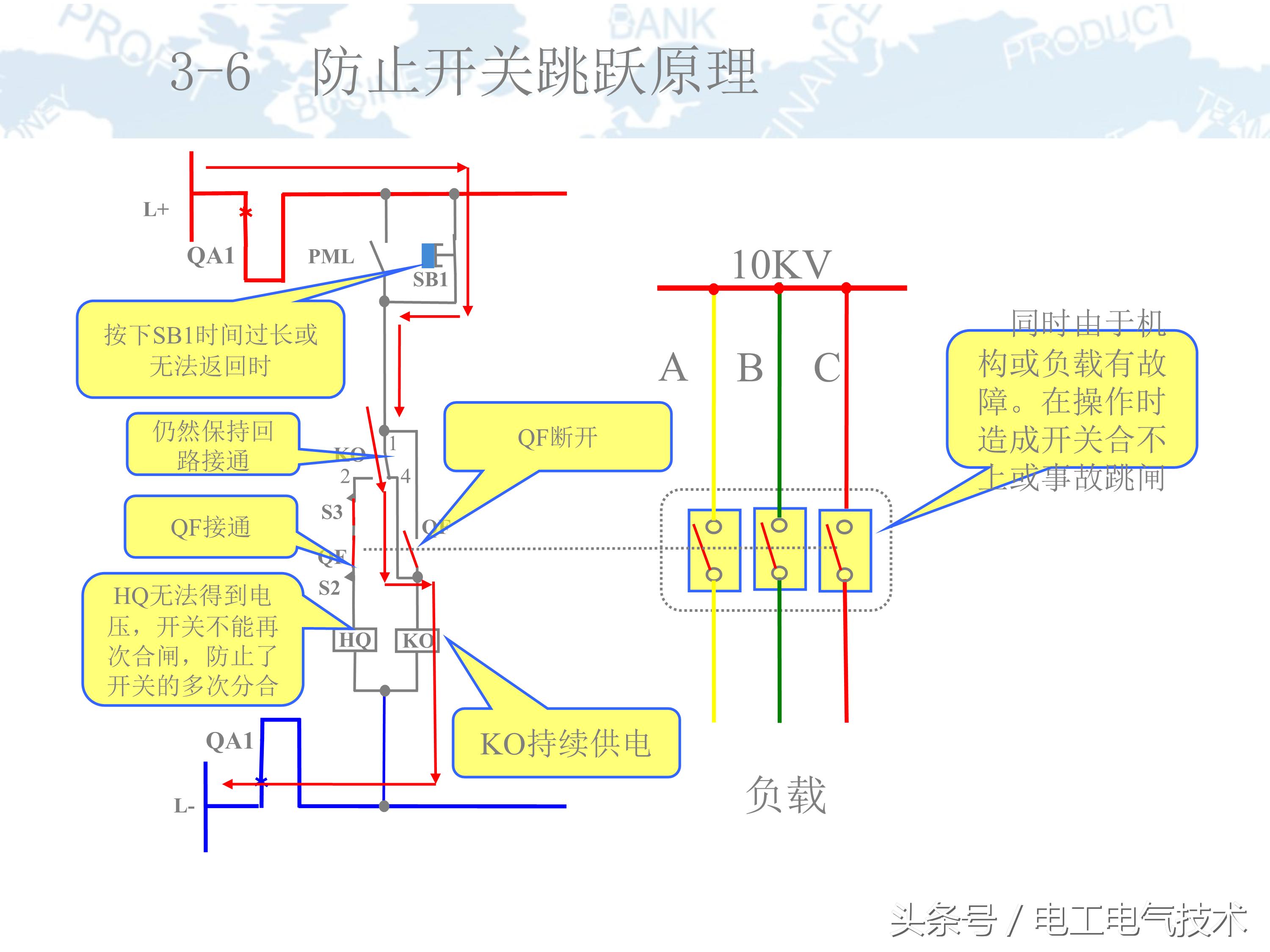 10kv高压柜符号大全图,10kv高压柜避雷器试验