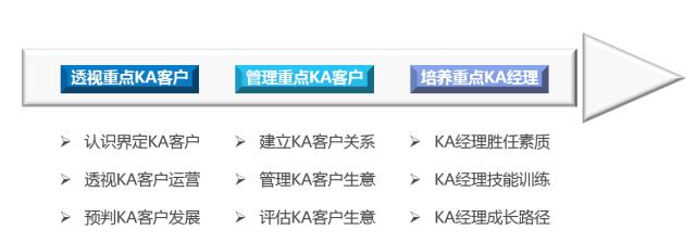 vivo世界杯足球套餐,vivo足球赛事