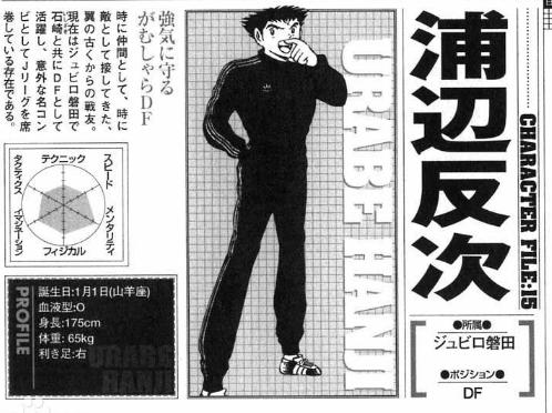 本田圭佑大空翼进球,本田圭佑破门纪录